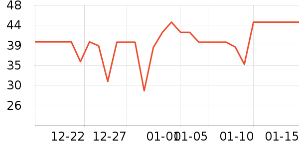 WD-40���Ӽ���ʷ�۸�