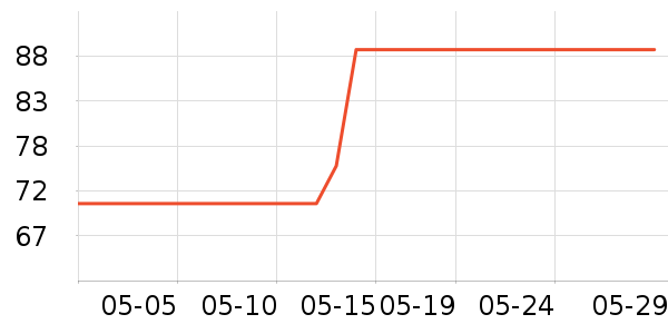 �׼ҵ�ˮ��/��ˮƿ��ʷ�۸�