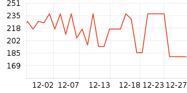 �ļѱ�ά����/������/����п����ʷ�۸�