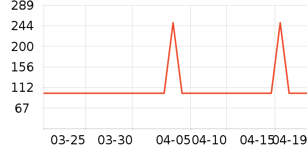 ������Ĥ������ʷ�۸�