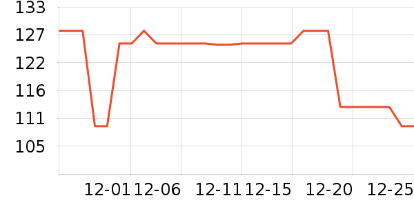 �����ַ�Χ������ʷ�۸�