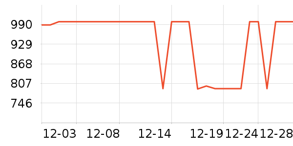 ������ˮ����ʷ�۸�