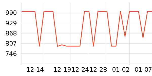 ������ˮ����ʷ�۸�