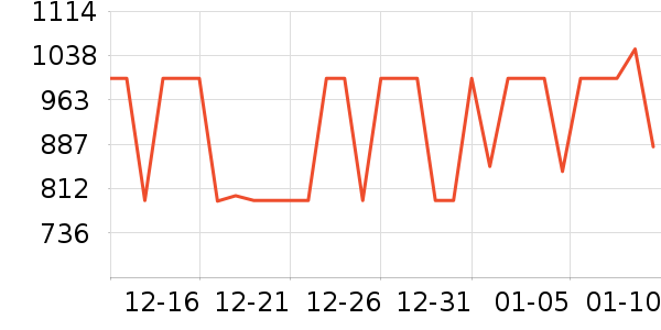 ������ˮ����ʷ�۸�