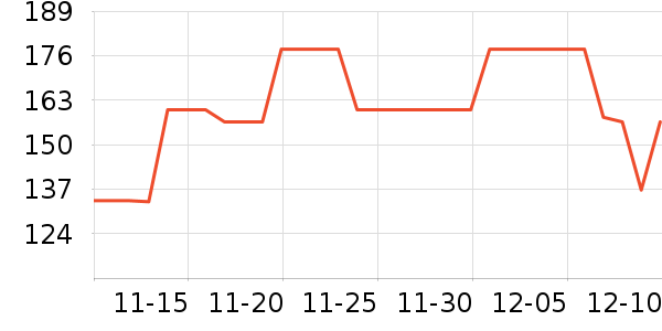 ��ŵ�������/��ͯ������ʷ�۸�