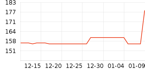 ��ŵ�������/��ͯ������ʷ�۸�