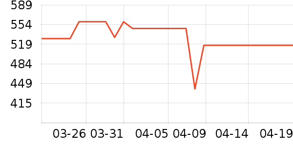 ��̨�׾���ʷ�۸�