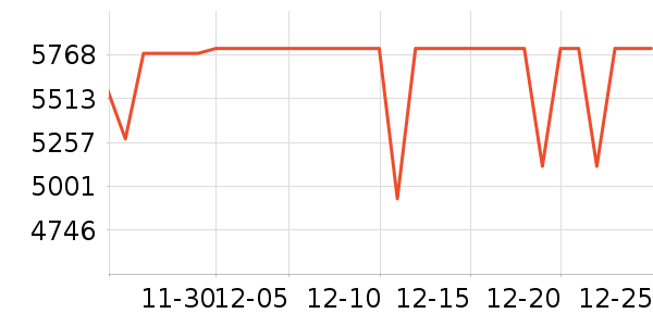 �῵����/΢�������ʷ�۸�