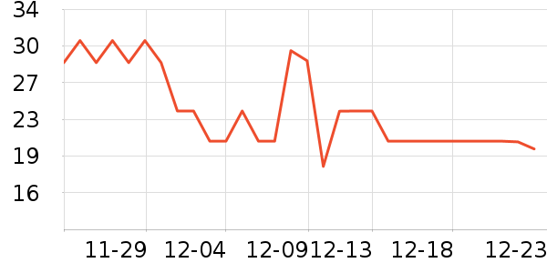 �������Ʒ��ʷ�۸�