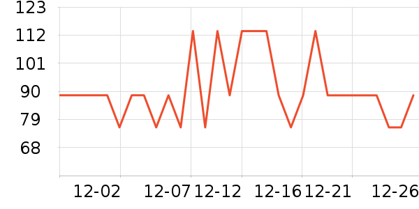 ��ţ���ܼҾ���ʷ�۸�