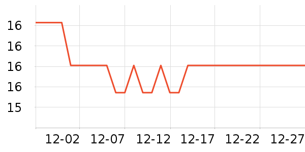 ��̩����/������ʷ�۸�