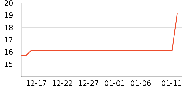 ��̩����/������ʷ�۸�