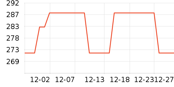 ׼�������Ǳ���ʷ�۸�