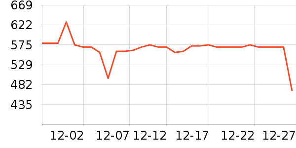 ����ȡů����ʷ�۸�