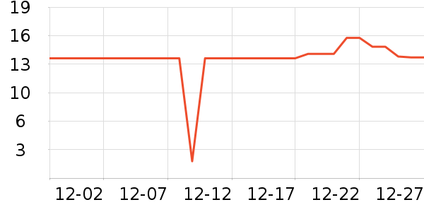 Ӣ��ҽ������/Ь��/Χȹ��ʷ�۸�