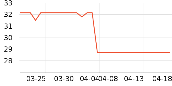 �е��˼�������/Ͱ��ʷ�۸�