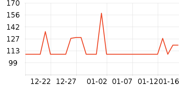 �����ұ���/ˮ��/ˮ����ʷ�۸�