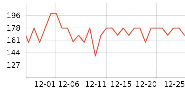 �ڰ�����������ʷ�۸�