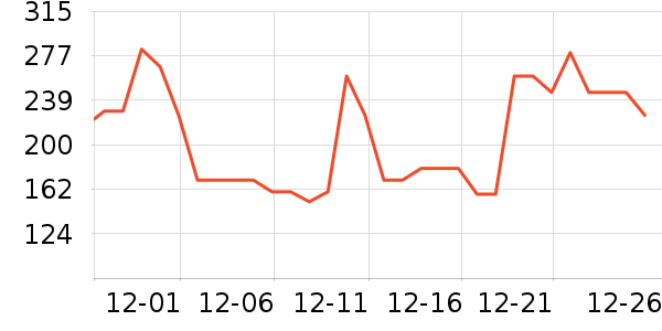 �۲ݼ�������װ��ʷ�۸�