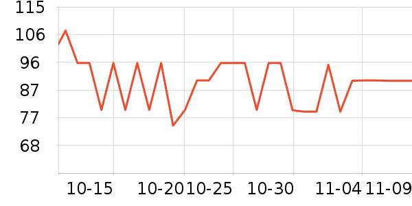 ����ɯ���߱�/����Һ��ʷ�۸�