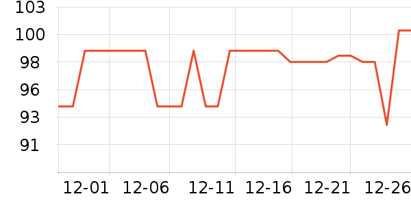 ����ɯ���߱�/����Һ��ʷ�۸�