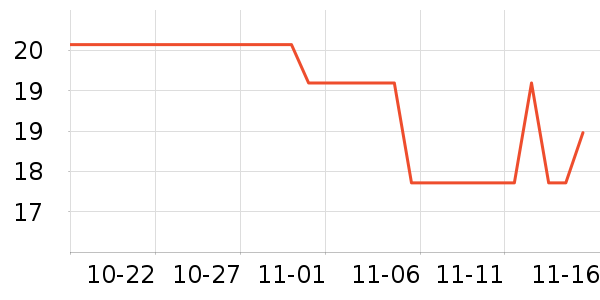 �������ֹ�/������ʷ�۸�