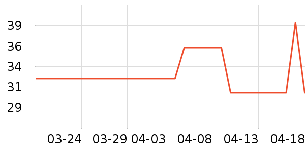 �µ�˹���������/��ͯ������ʷ�۸�