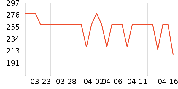 ������΢��¯��ʷ�۸�