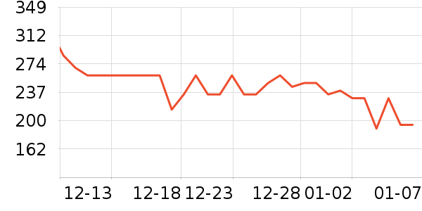 ������΢��¯��ʷ�۸�