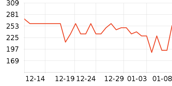 ������΢��¯��ʷ�۸�