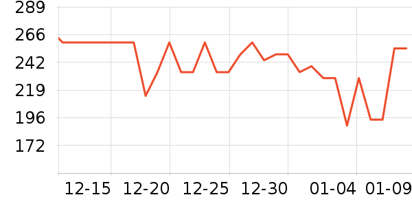 ������΢��¯��ʷ�۸�