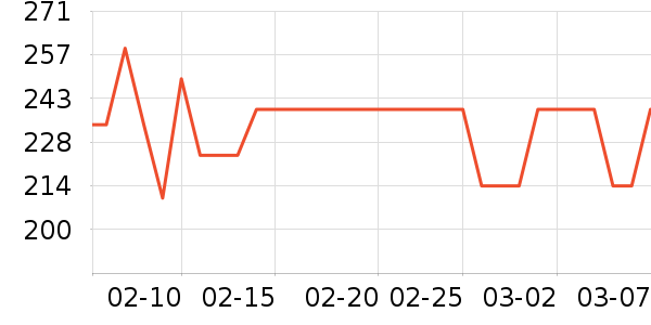 ������΢��¯��ʷ�۸�