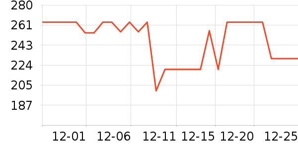 ŷ���Ż�����/��Ĥ/������Ʒ��ʷ�۸�