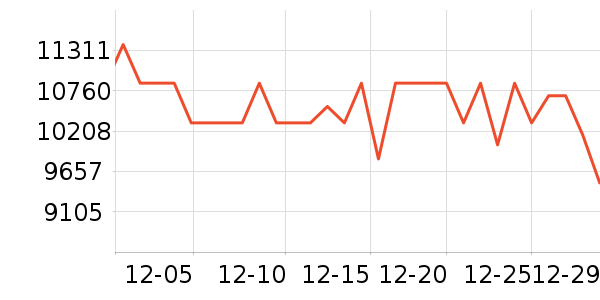 �����ӱ�����ʷ�۸�