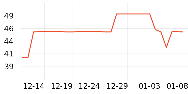 ��ϲ��ǻ������ʷ�۸�