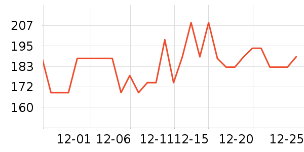 �Ű���������/Ͱ��ʷ�۸�