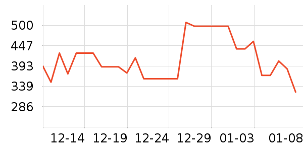 Hape�滭������ʷ�۸�