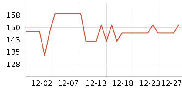 �������沿������ʷ�۸�