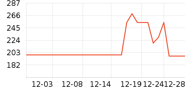 MYFIRSTBOOKҡ��/������ʷ�۸�