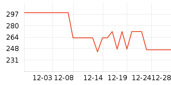 ñ��/Χ��/������װ��ʷ�۸�