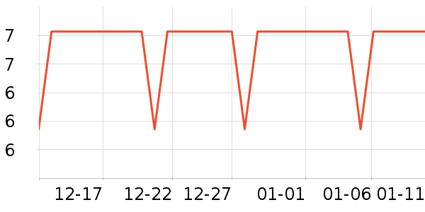 ��ʿ��������/������ʷ�۸�