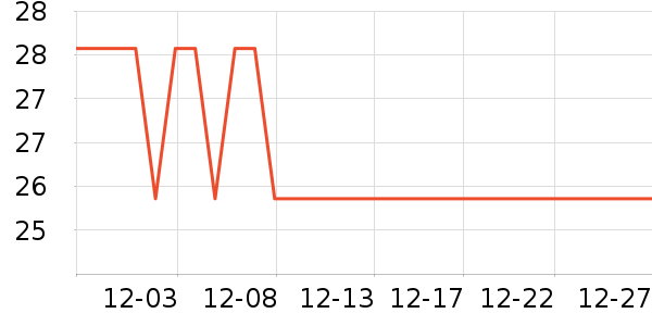 �����ӿ���/������ʷ�۸�