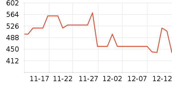 ��ϣ����ʷ�۸�