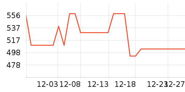 ��ϣ�ͻ����װ��ʷ�۸�