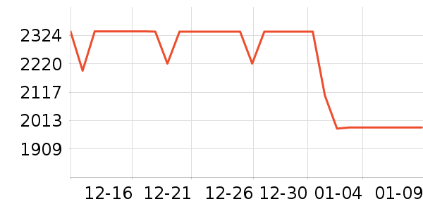 ��ʤ��Ħ��/��Ħ����ʷ�۸�