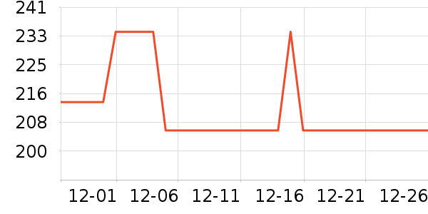 �¿�˹ȡů����ʷ�۸�