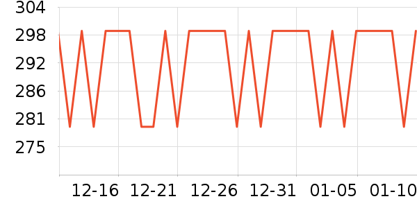 ����Ȼ�ʻ���ʷ�۸�