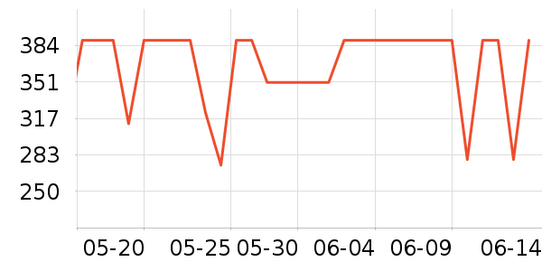 ����ͷ��ʽ������ʷ�۸�