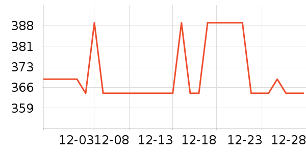 ����ͷ��ʽ������ʷ�۸�