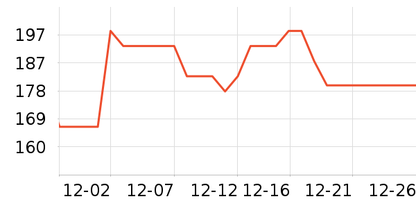 TheraBreath����ˮ��ʷ�۸�